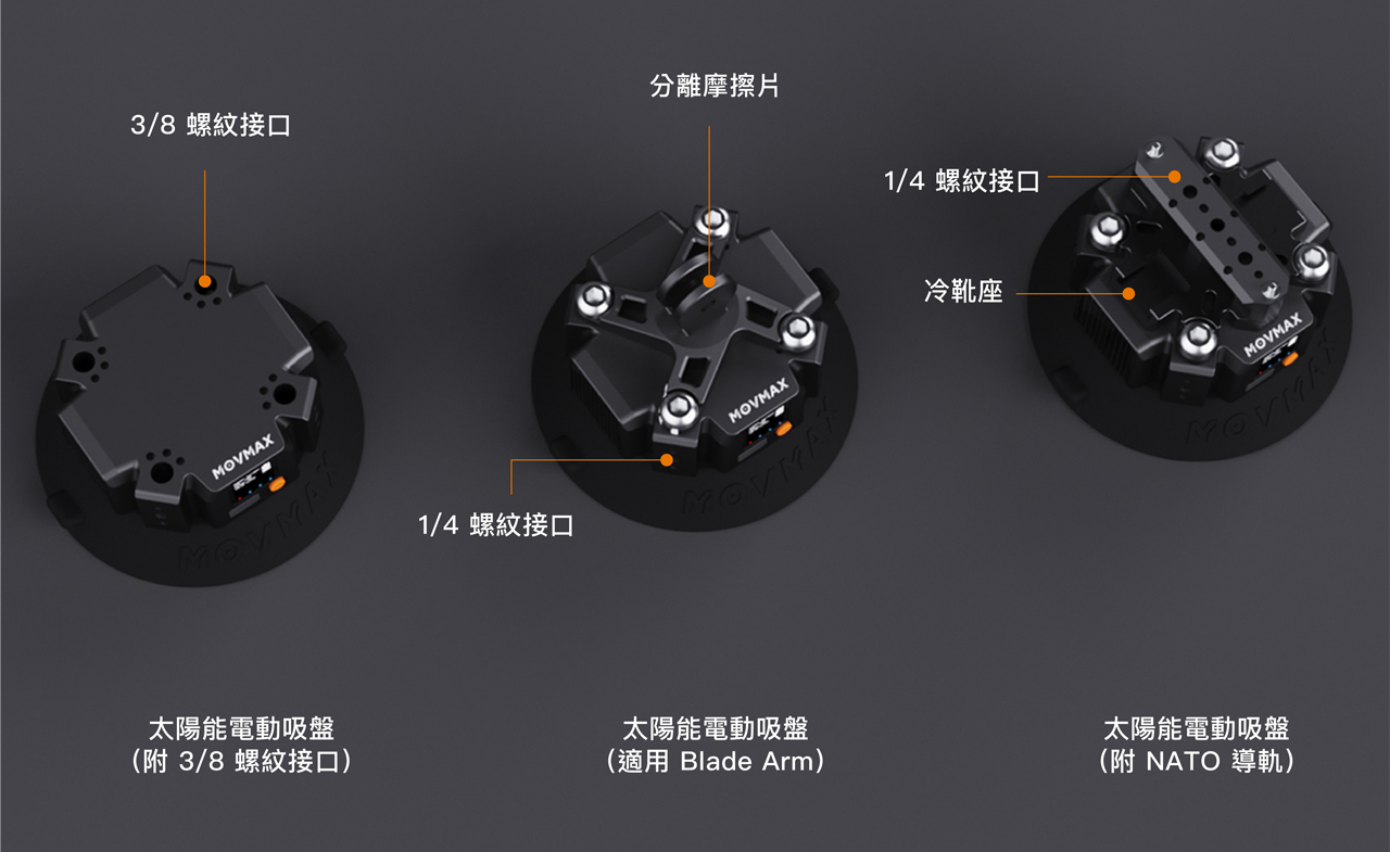 擴充介面:NATO、1/4、3/8 ARRI、冷靴