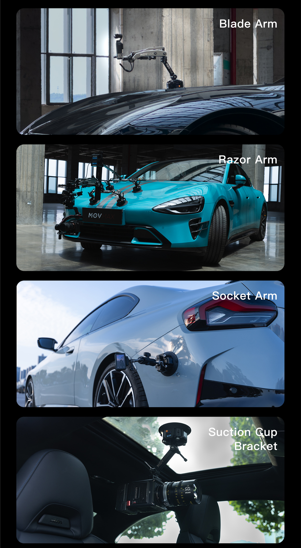 Movmax 生態系統相容一覽