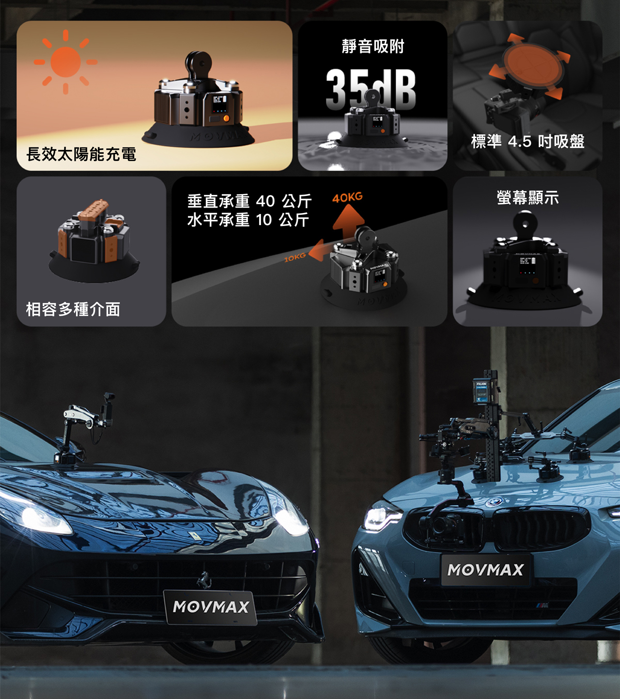 Movmax 電動控制—單擊吸附、雙擊釋放