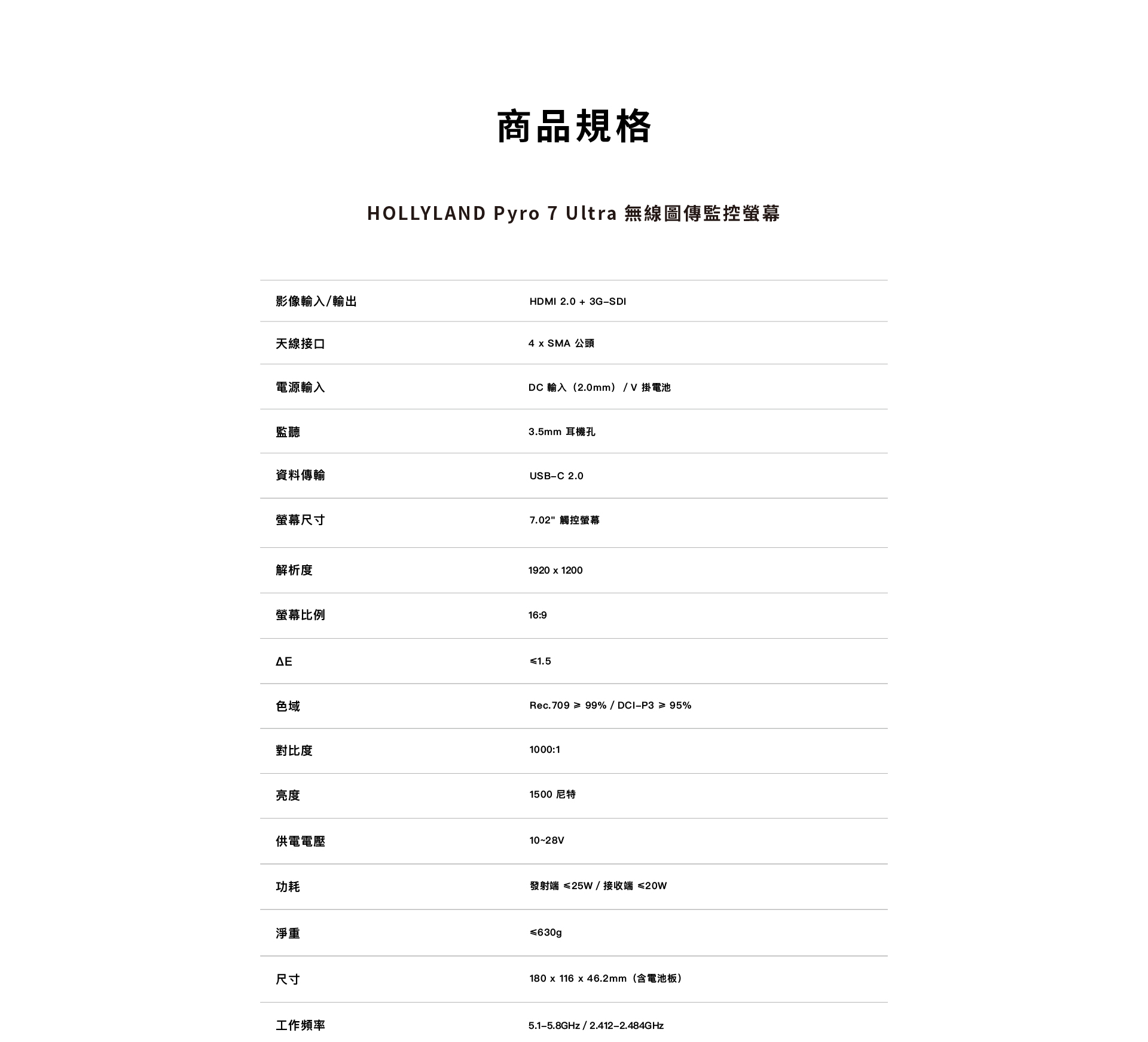 HOLLYLAND Pyro 7 Ultra 無線圖傳監控螢幕技術規格,含螢幕、色域、亮度、接口與無線頻段