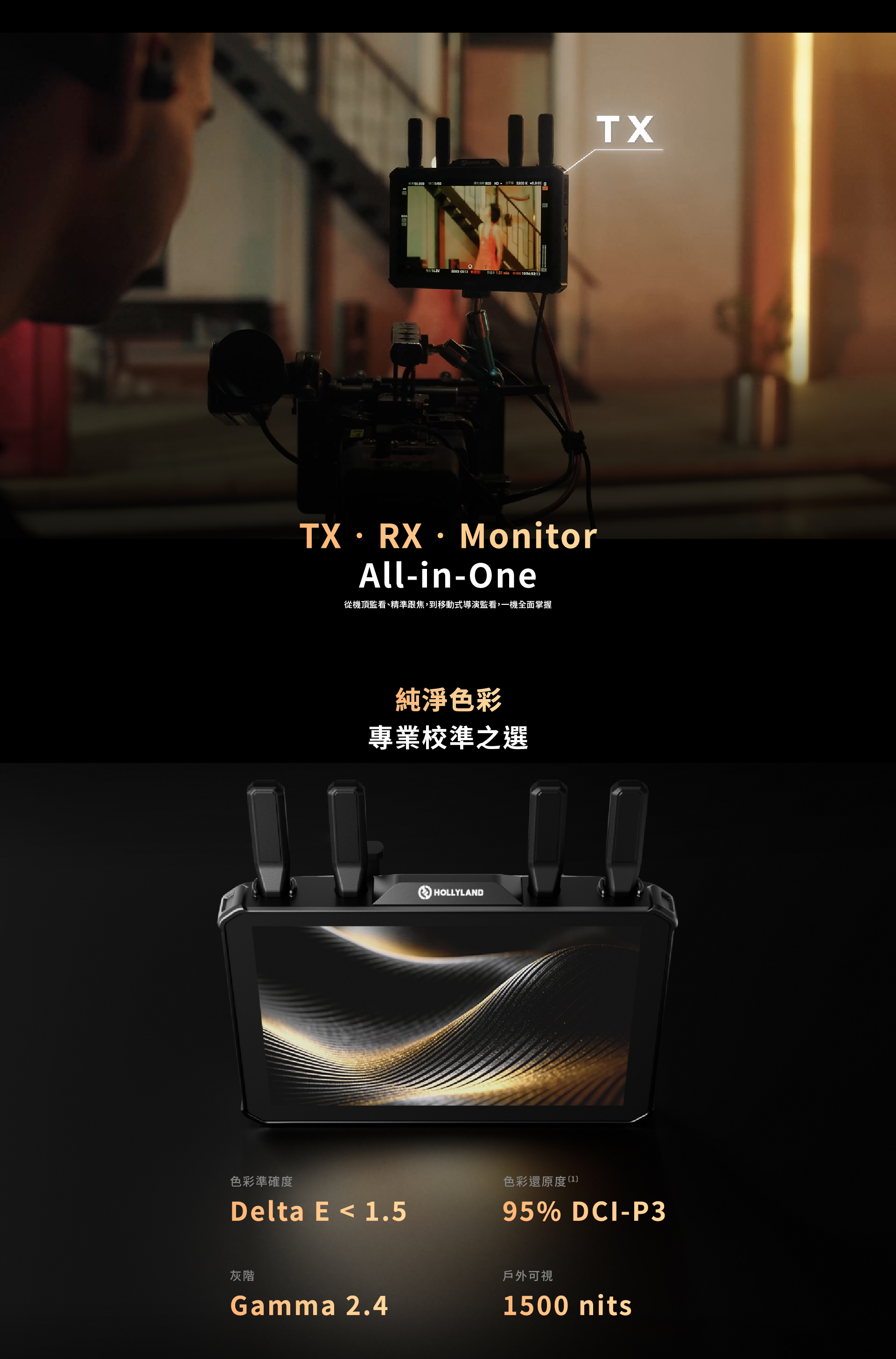HOLLYLAND Pyro 7 Ultra TX、RX、Monitor 三合一無線圖傳監控螢幕