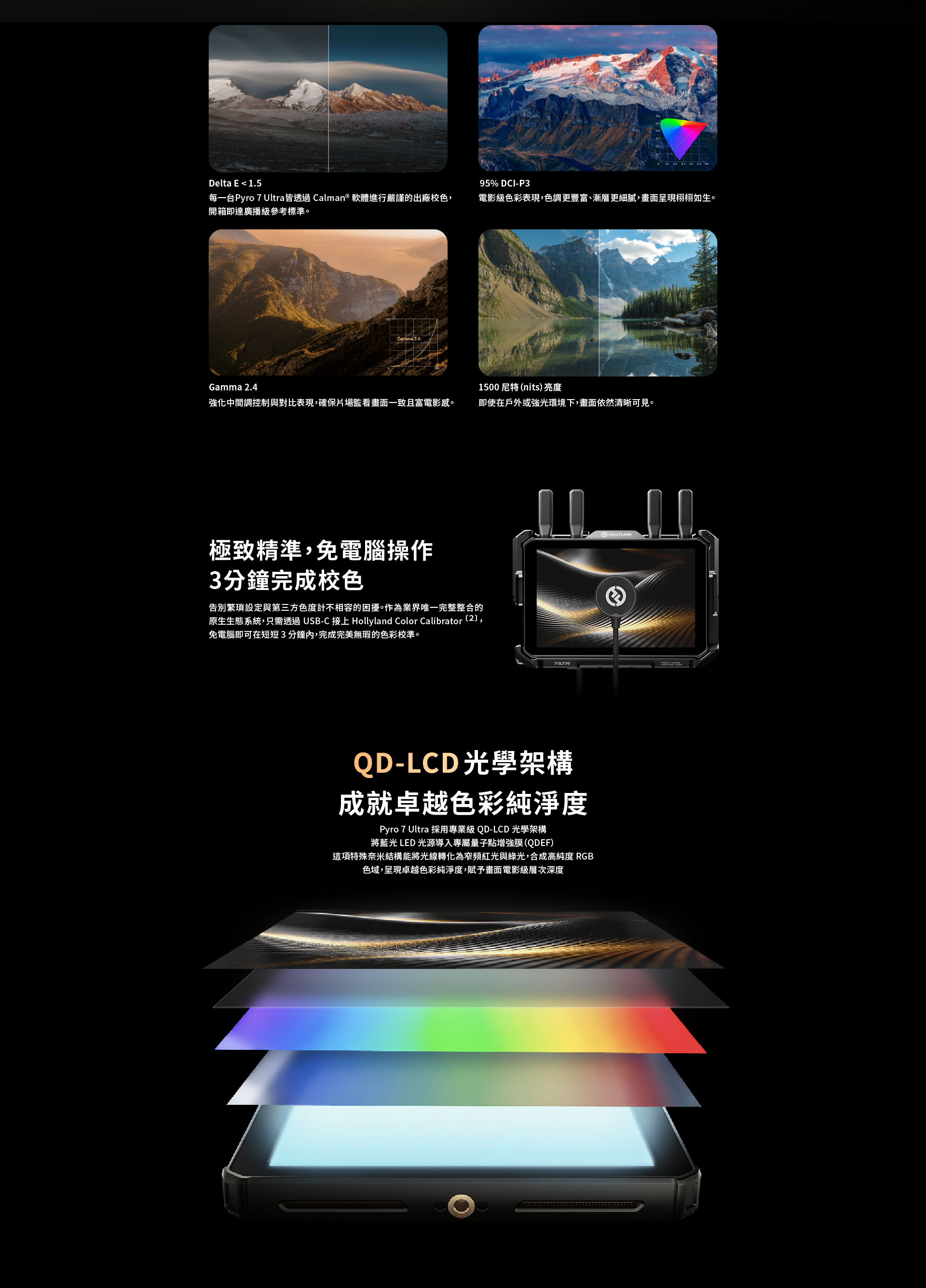 HOLLYLAND Pyro 7 Ultra QD-LCD 顯示技術與專業色彩監看