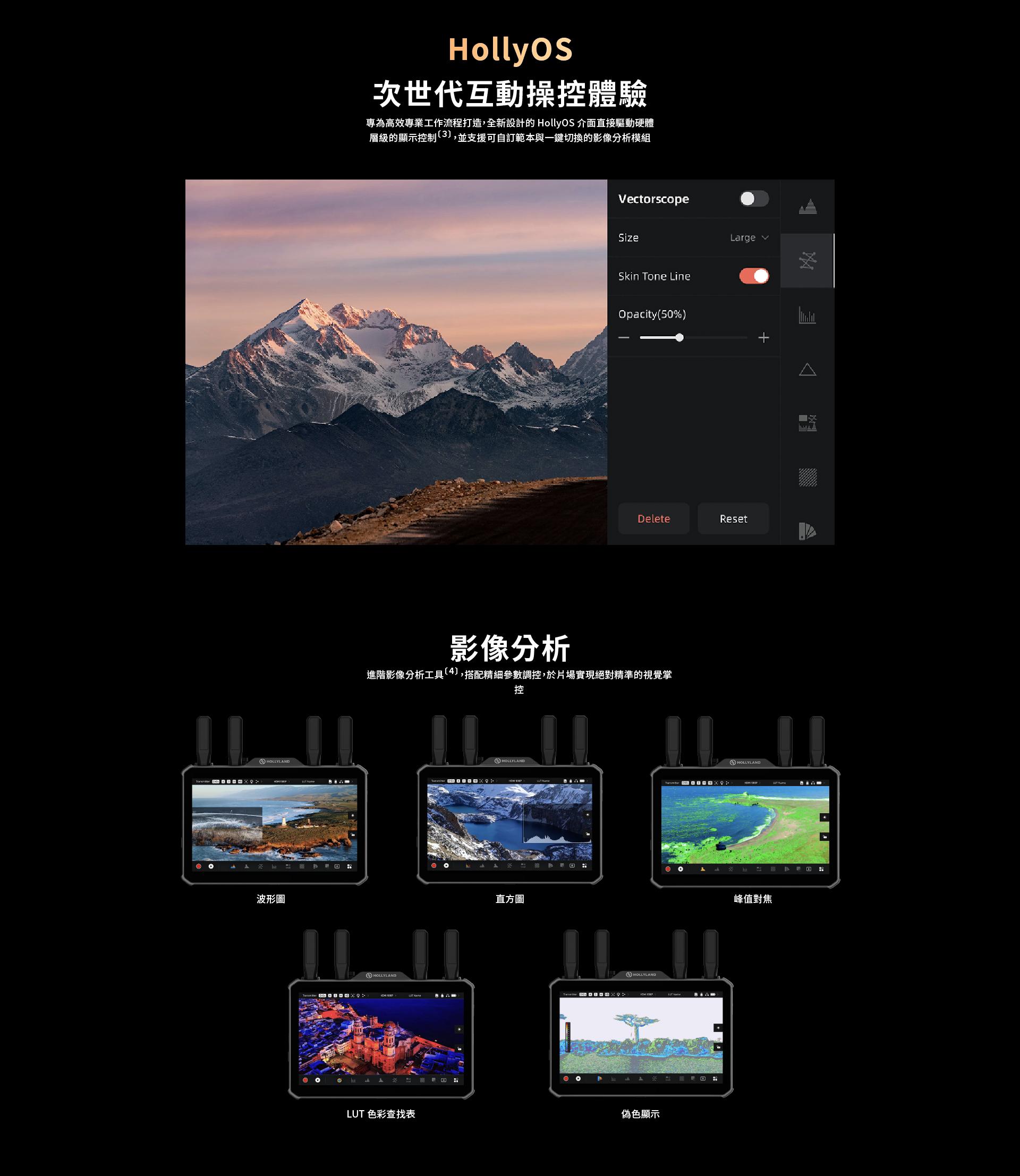 HOLLYLAND Pyro 7 Ultra HollyOS 影像分析工具與監看介面