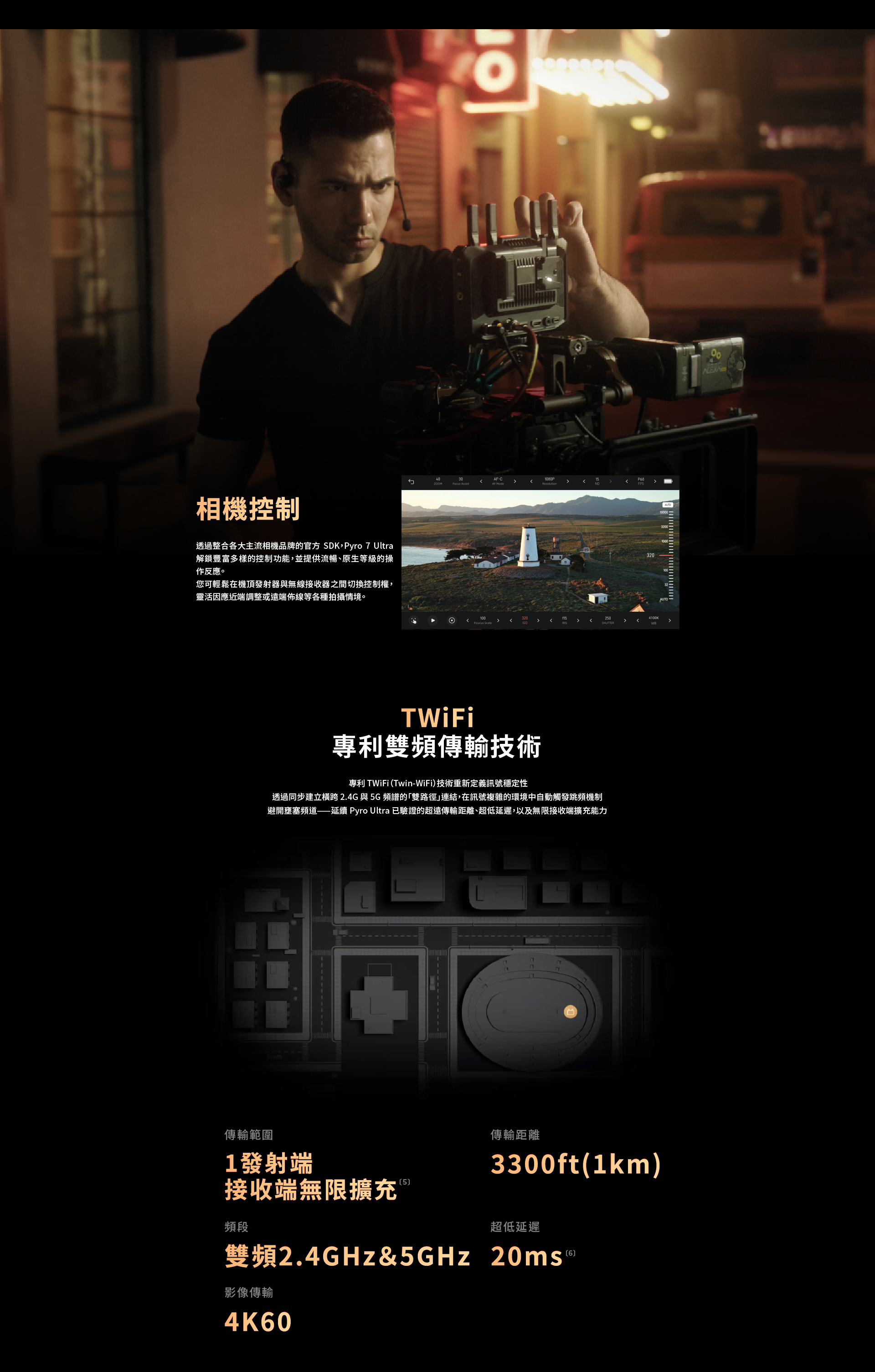 HOLLYLAND Pyro 7 Ultra 無線圖傳監控螢幕拍攝現場操作與無線傳輸功能