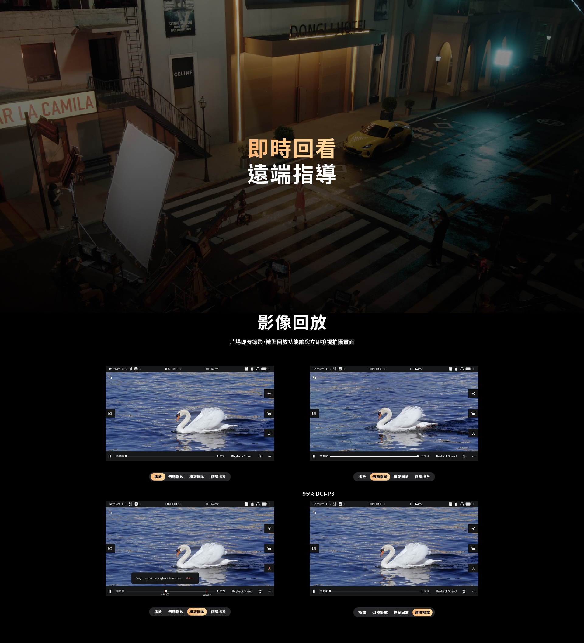 HOLLYLAND Pyro 7 Ultra 無線圖傳監控螢幕多設備工作流程與監看應用